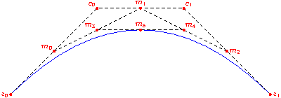 ./bezier2