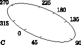 ./generalaxis3