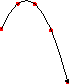 ./graphwithderiv