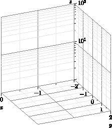 ./grid3xyz