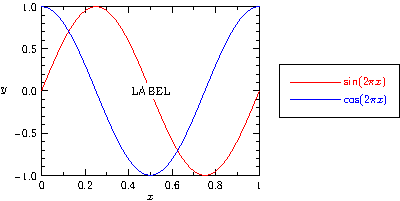 ./lineargraph0