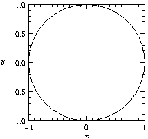 ./parametricgraph