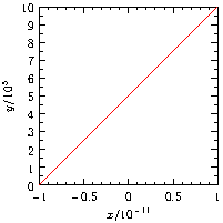 ./scaledgraph